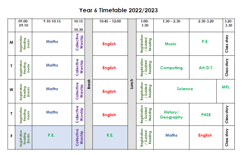 Yr6