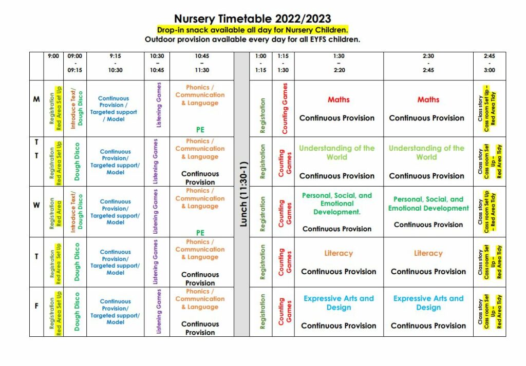 Nursery Class St John's CE Primary School Wetley Rocks
